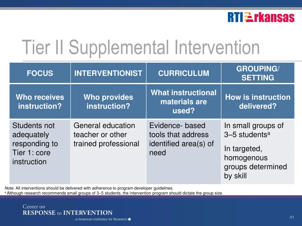 tier ii supplemental intervention