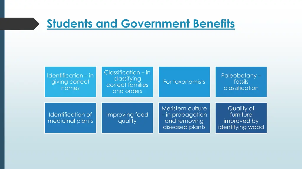 students and government benefits