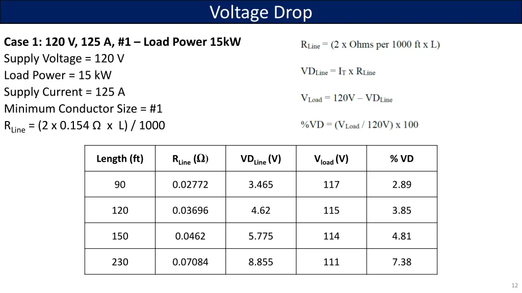 voltage drop 11