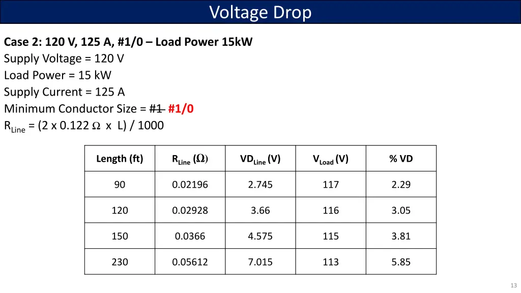 voltage drop 12