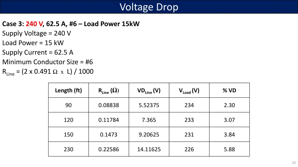 voltage drop 14