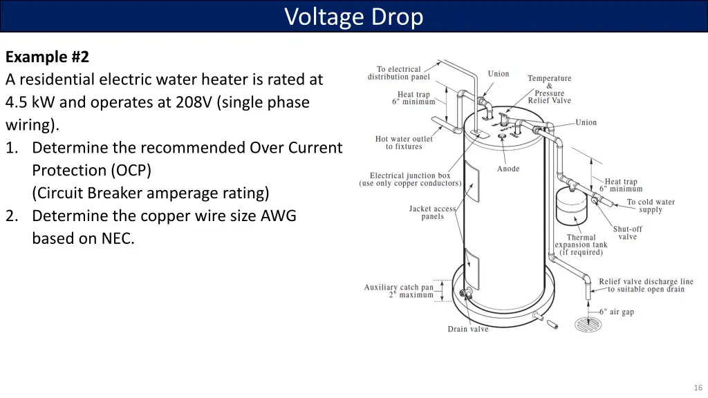 voltage drop 15