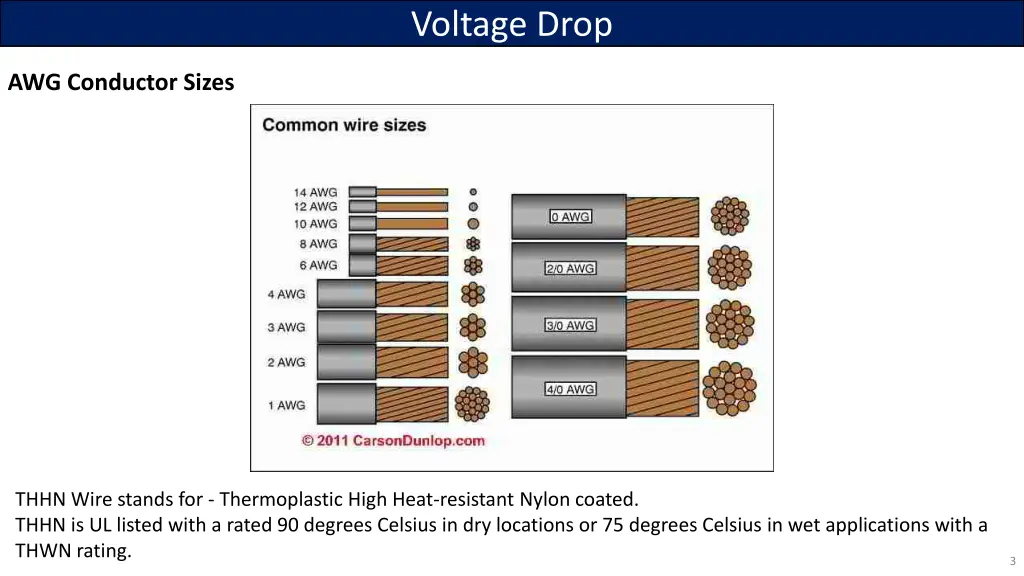 voltage drop 2