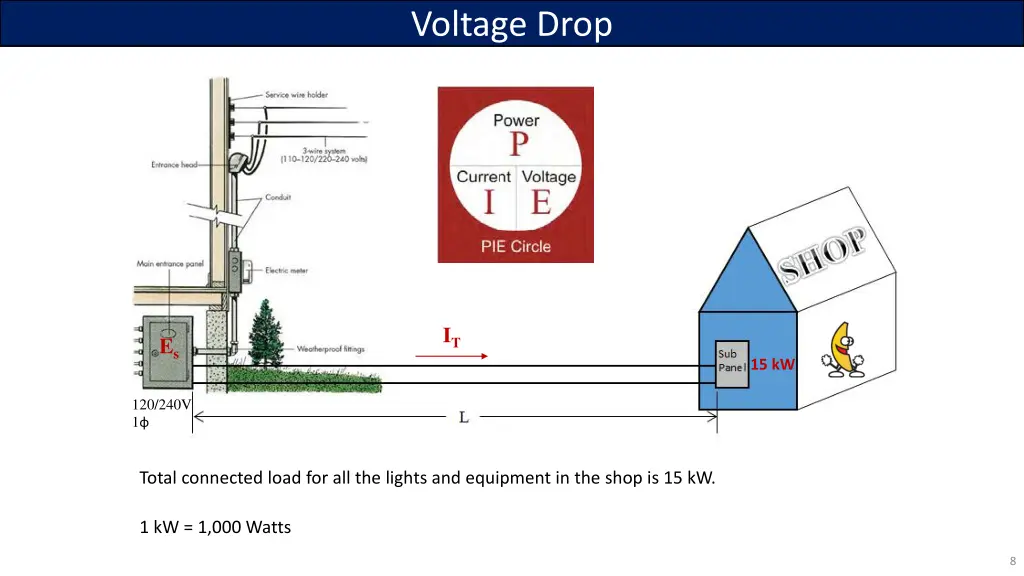 voltage drop 7