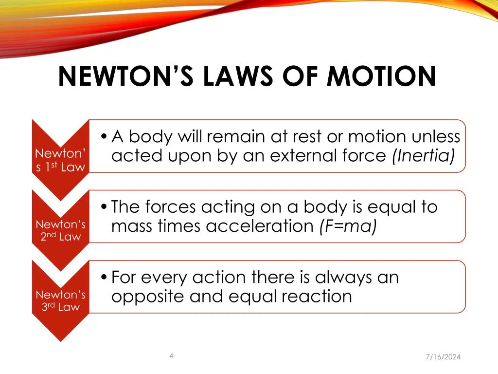 newton s laws of motion