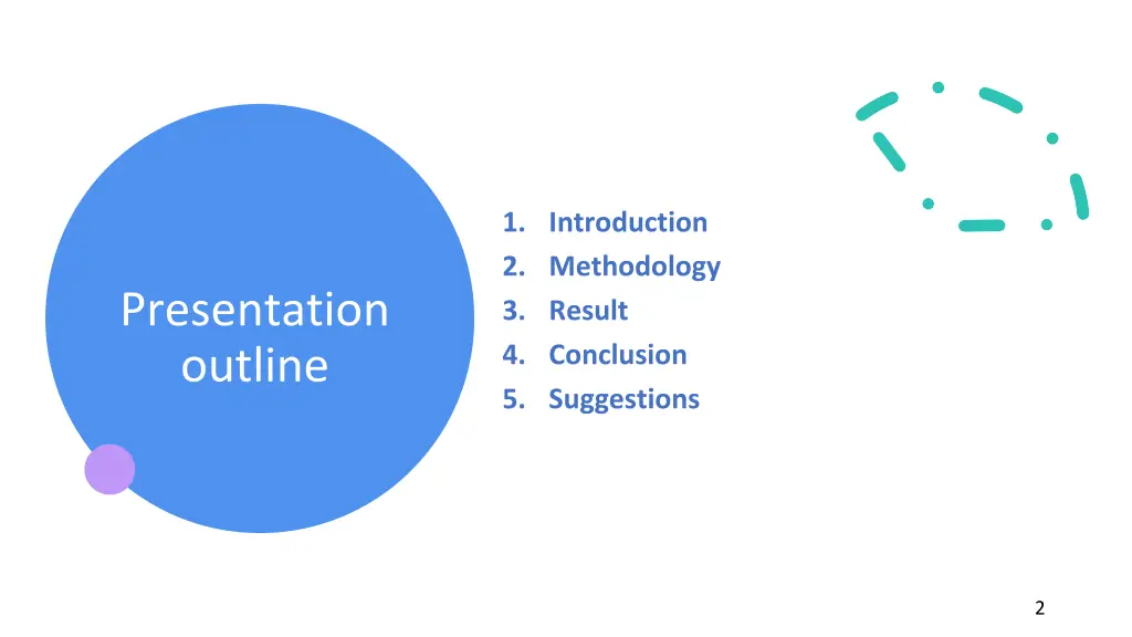 1 introduction 2 methodology 3 result