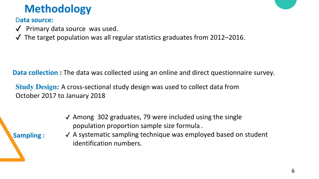 methodology d ata source primary data source