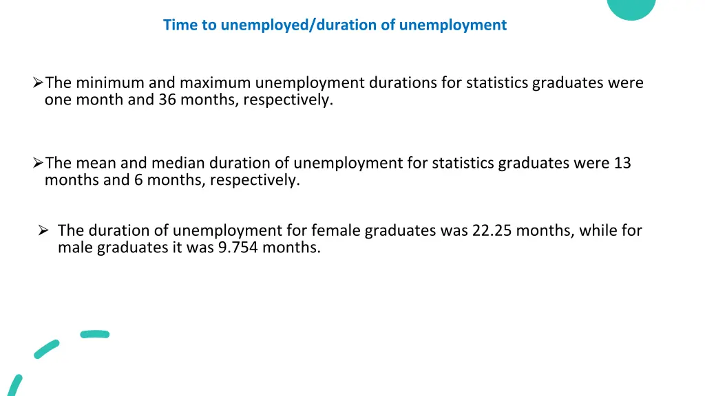 time to unemployed duration of unemployment