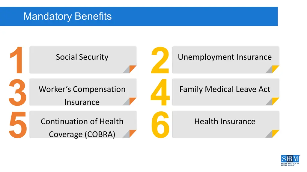 mandatory benefits 1 3 5