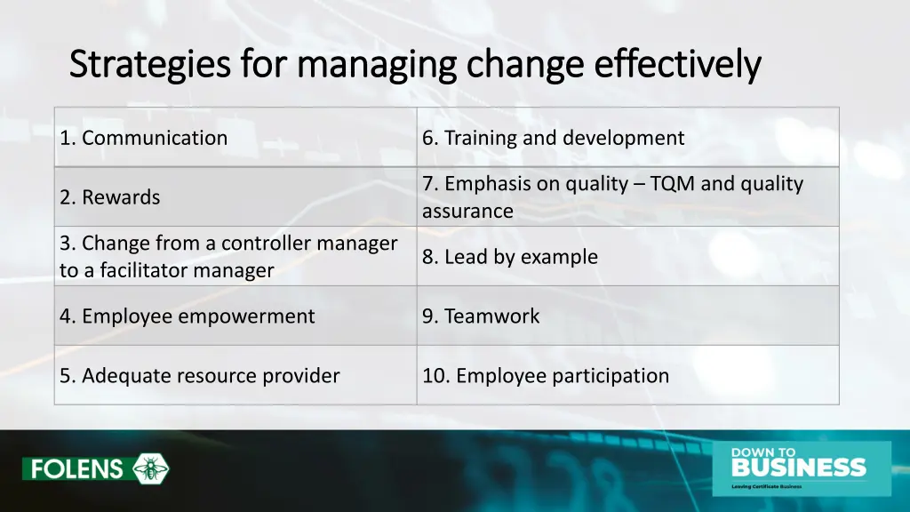 strategies for managing change effectively