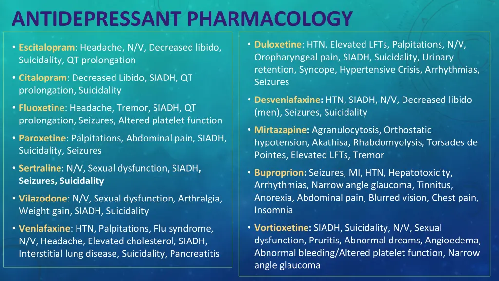 antidepressant pharmacology