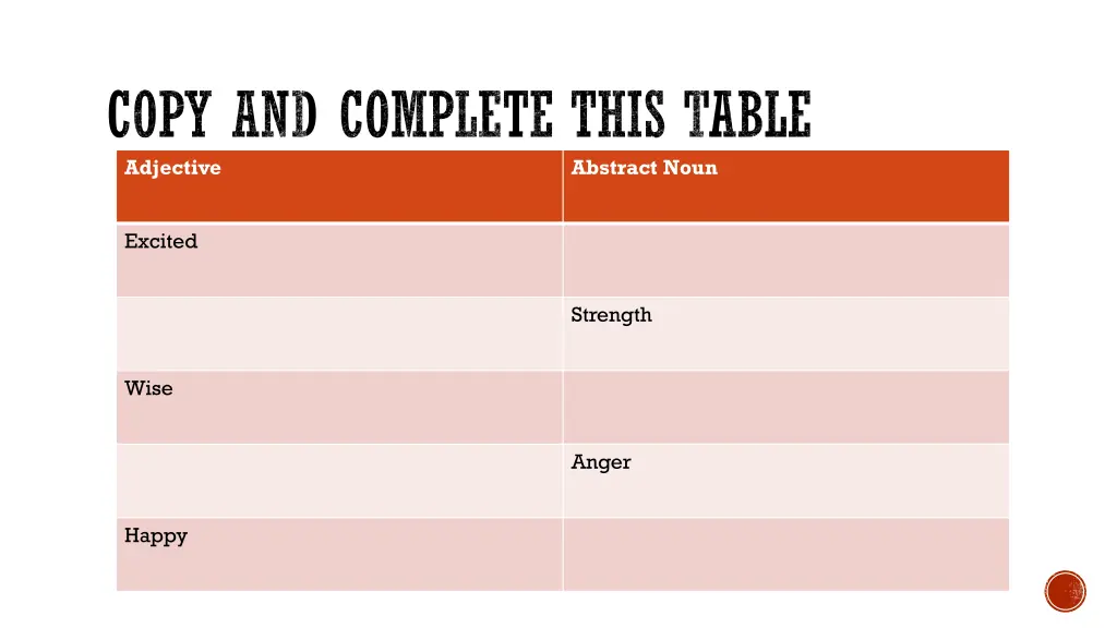 copy and complete this table adjective