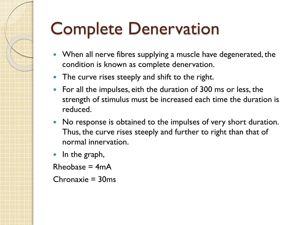 complete denervation 1