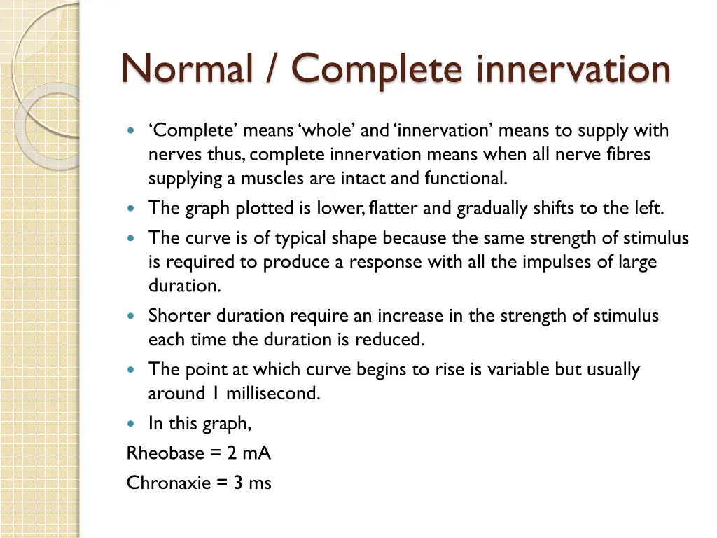 normal complete innervation