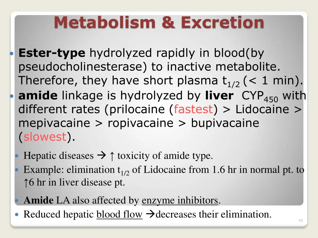 metabolism excretion