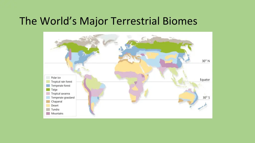 the world s major terrestrial biomes