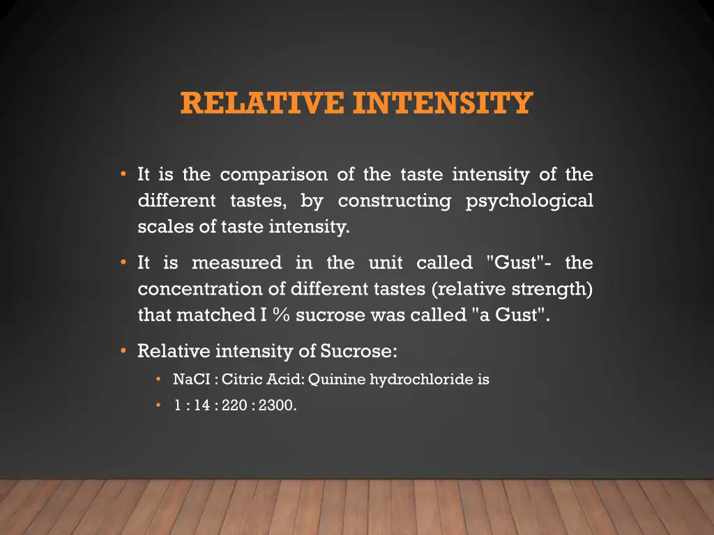 relative intensity