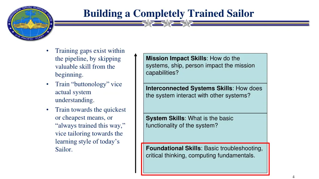 building a completely trained sailor