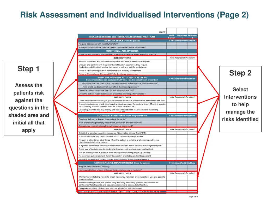 risk assessment and individualised interventions