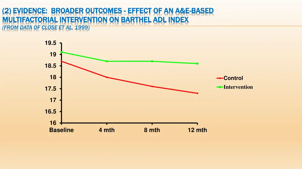 2 evidence broader outcomes 2 evidence broader