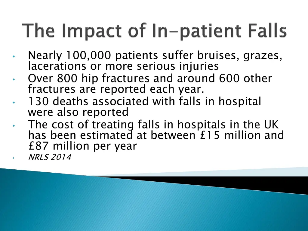 nearly 100 000 patients suffer bruises grazes