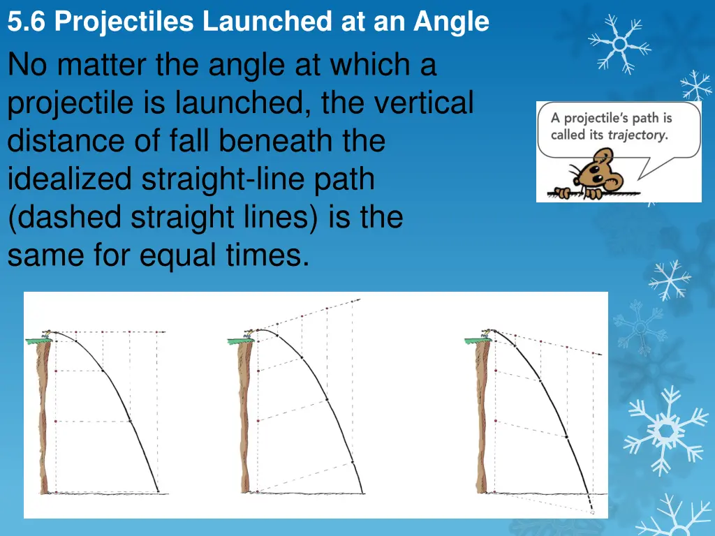 5 6 projectiles launched at an angle 1