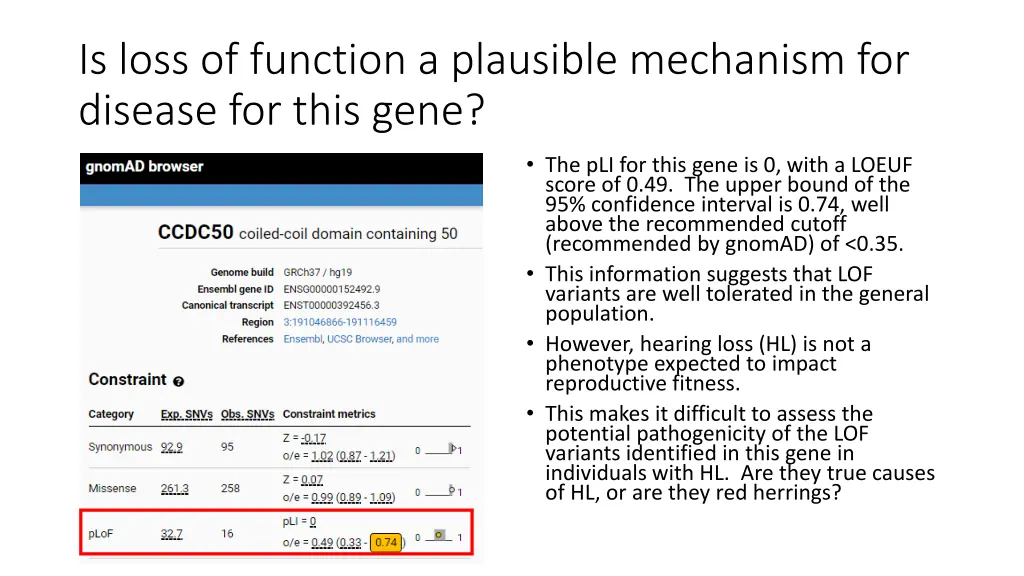 is loss of function a plausible mechanism