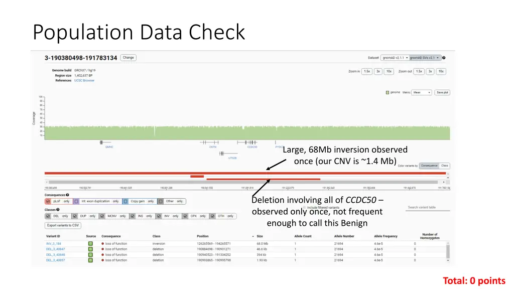 population data check 1