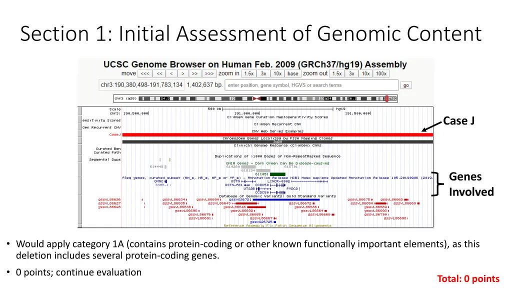 section 1 initial assessment of genomic content