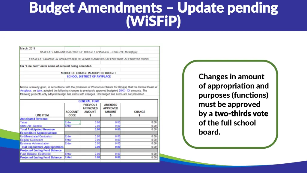 budget amendments budget amendments update