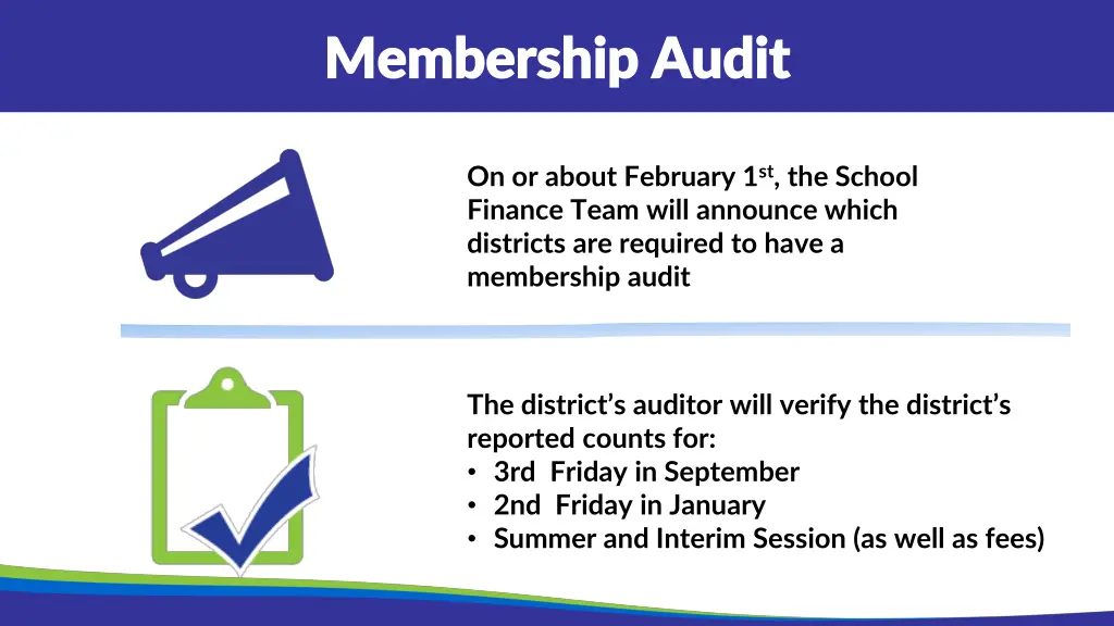 membership audit membership audit