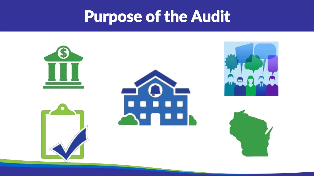 purpose of the audit purpose of the audit