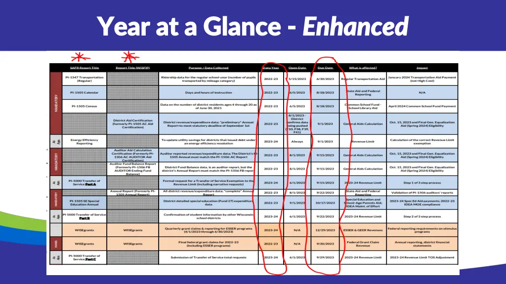 year at a glance year at a glance enhanced