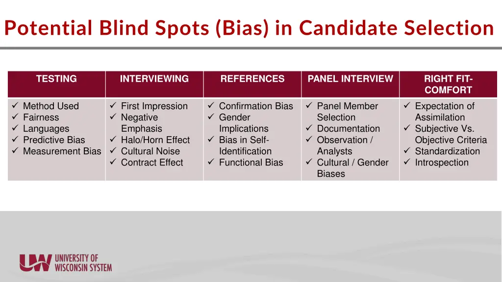 potential blind spots bias in candidate selection