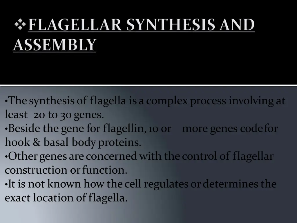 thesynthesisof flagella isacomplexprocess