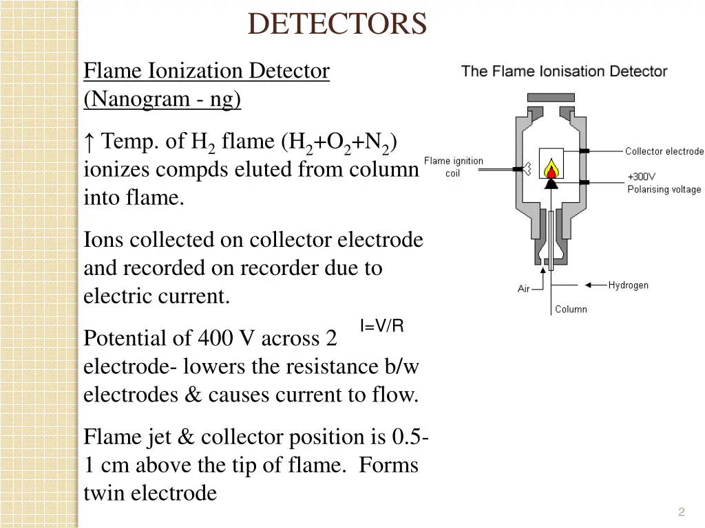 detectors