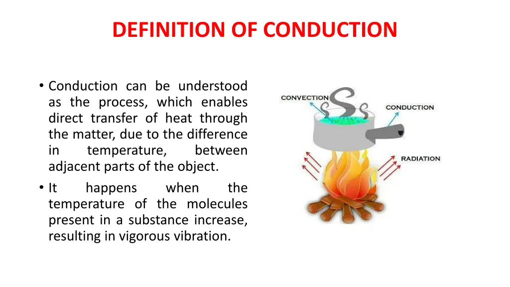 definition of conduction