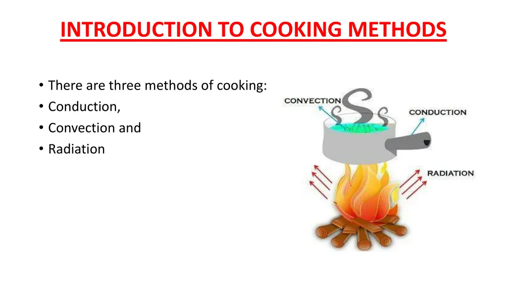 introduction to cooking methods