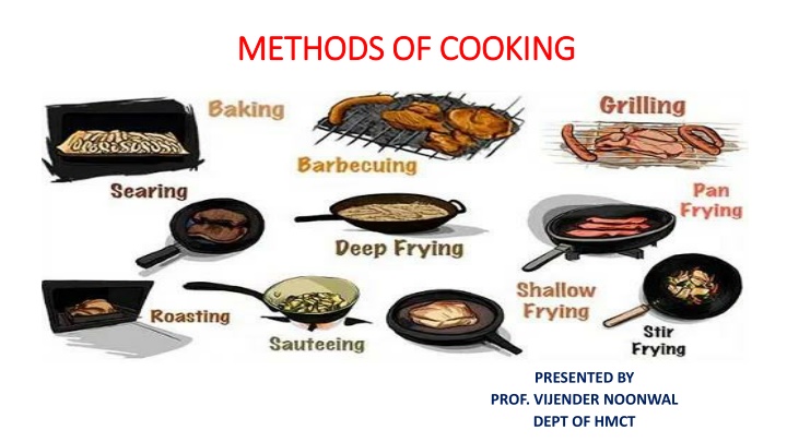 methods of cooking methods of cooking