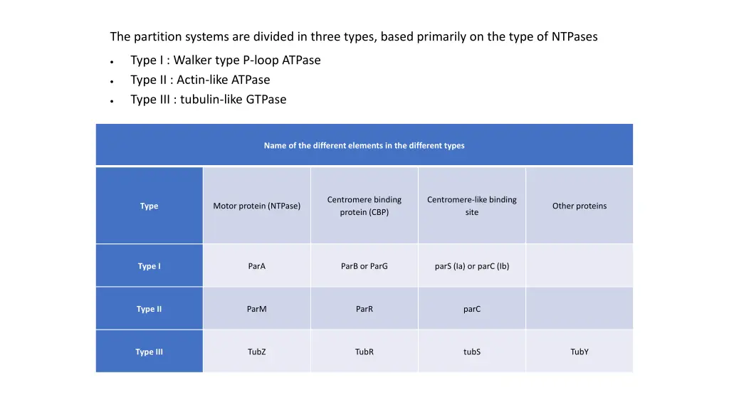 the partition systems are divided in three types