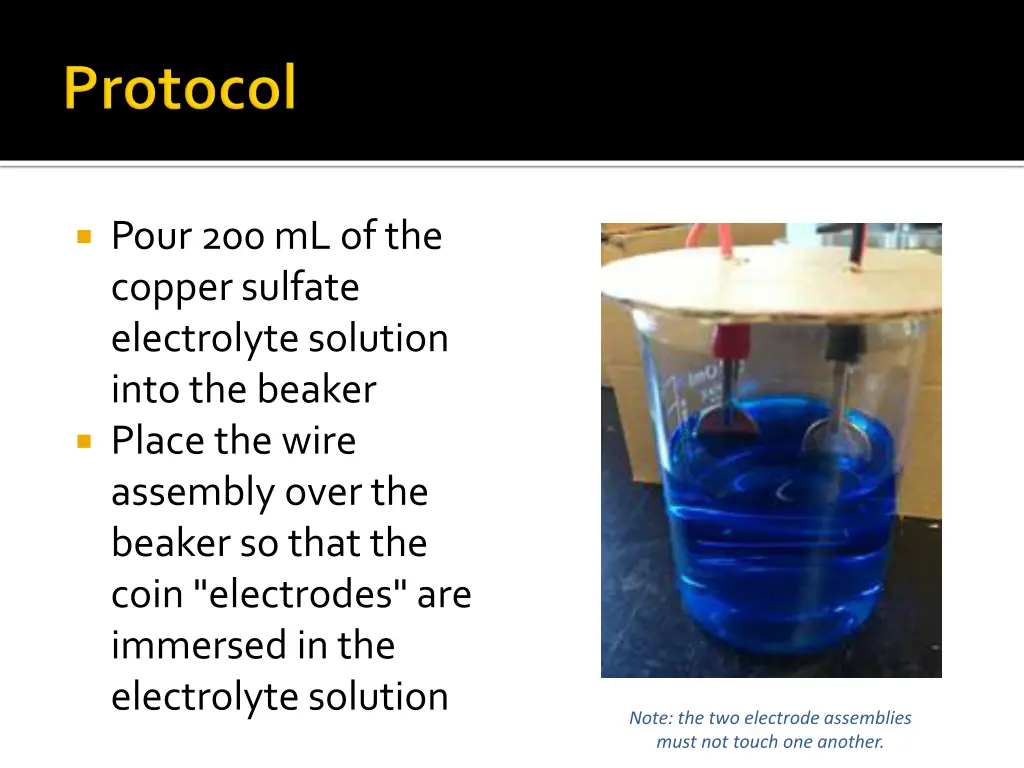 pour 200 ml of the copper sulfate electrolyte