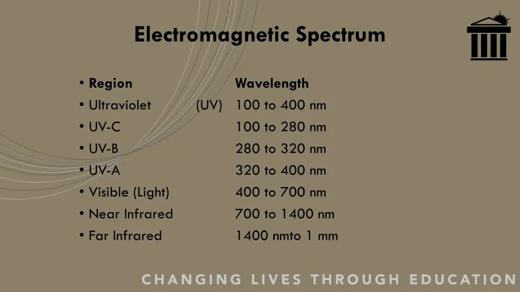 electromagnetic spectrum 1