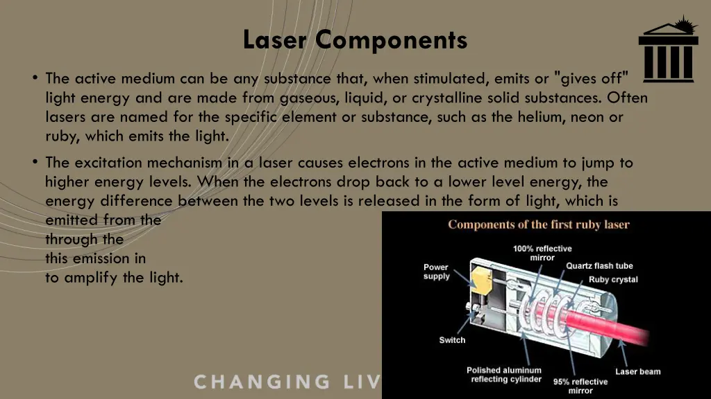 laser components 1