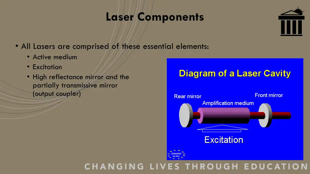 laser components