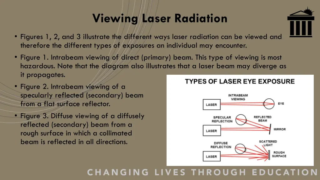 viewing laser radiation