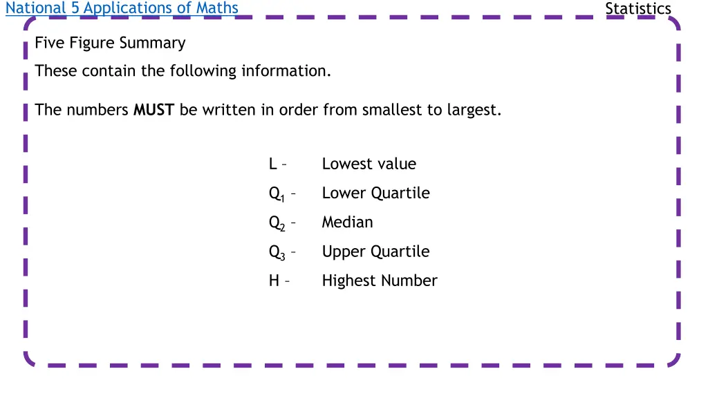 national 5 applications of maths 1