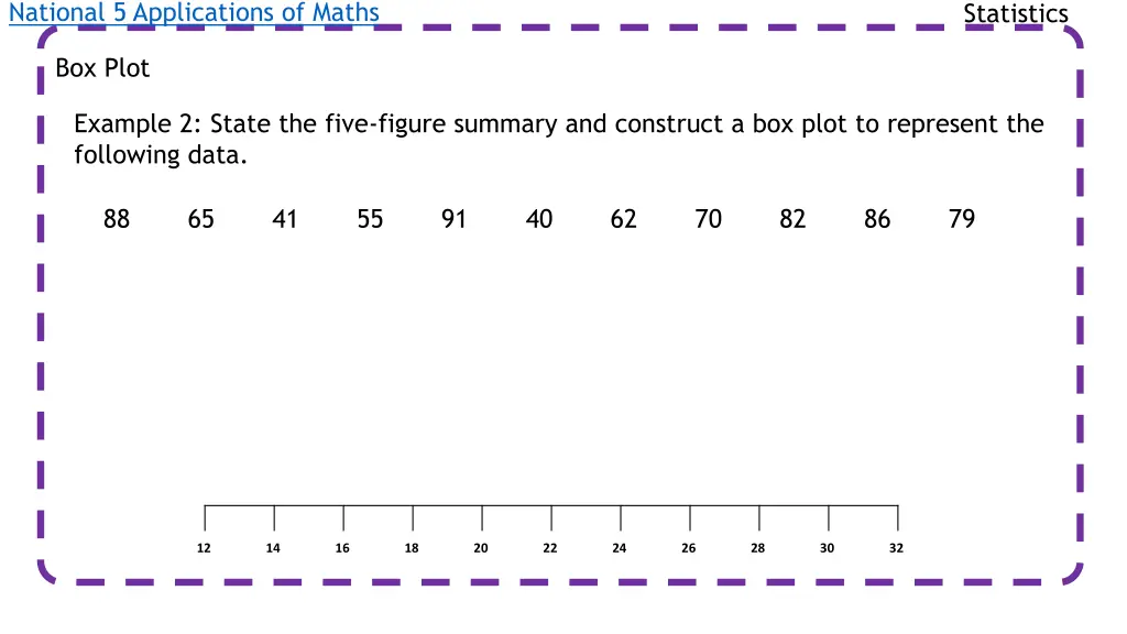 national 5 applications of maths 10