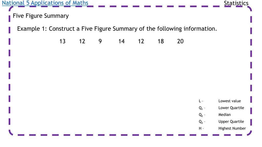 national 5 applications of maths 2