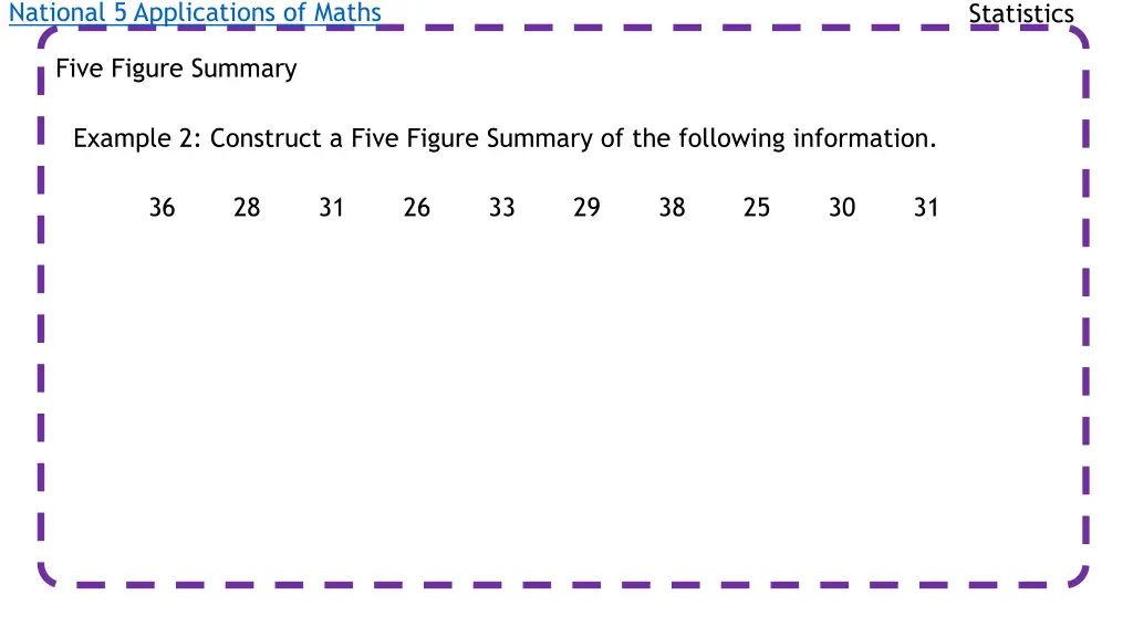 national 5 applications of maths 3