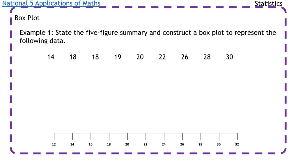 national 5 applications of maths 9